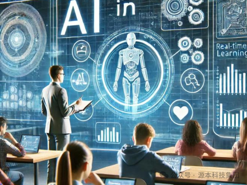 艾弗森贝博ballbet官网科技-本科生掌握大数据、云原生、AI-竞赛保研求职的“超车秘籍”来了！